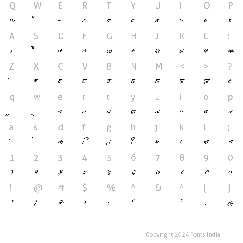 Character Map of Kruti Dev 313 Bold Italic