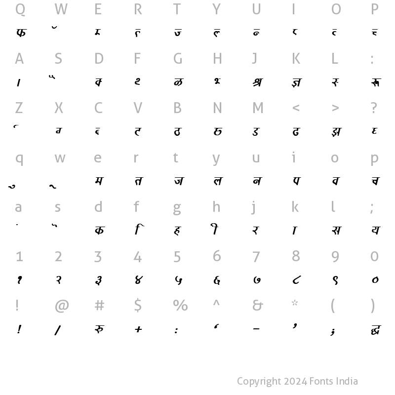 Character Map of Kruti Dev 320 Bold Italic