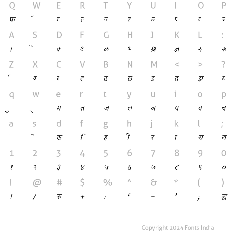 Character Map of Kruti Dev 322 Italic