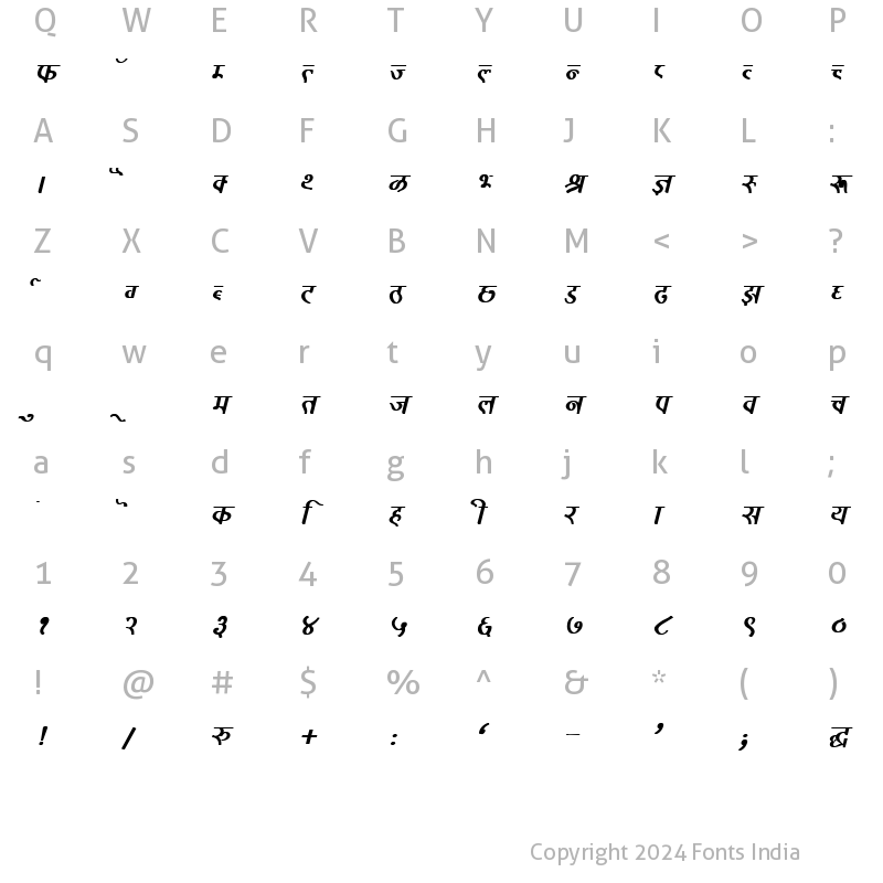 Character Map of Kruti Dev 323 Bold Italic