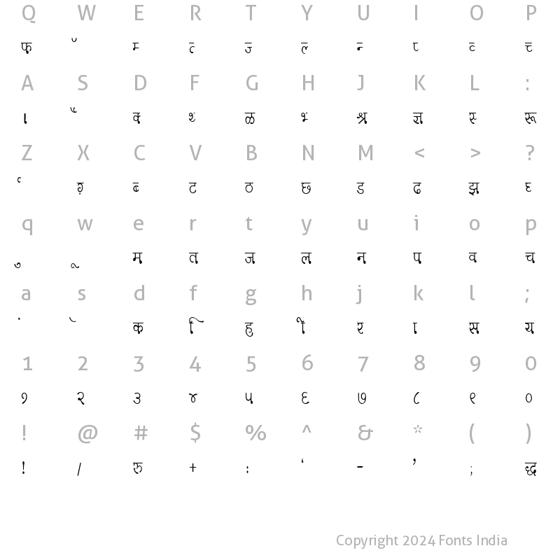 Character Map of Kruti Dev 330 Condensed Regular