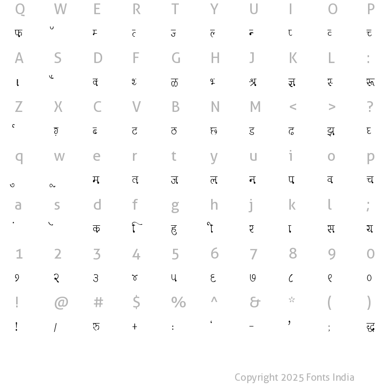 Character Map of Kruti Dev 334 Regular