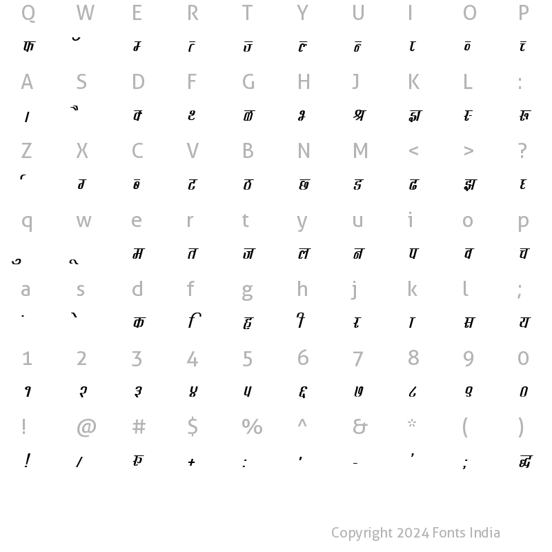 Character Map of Kruti Dev 340 Bold Italic
