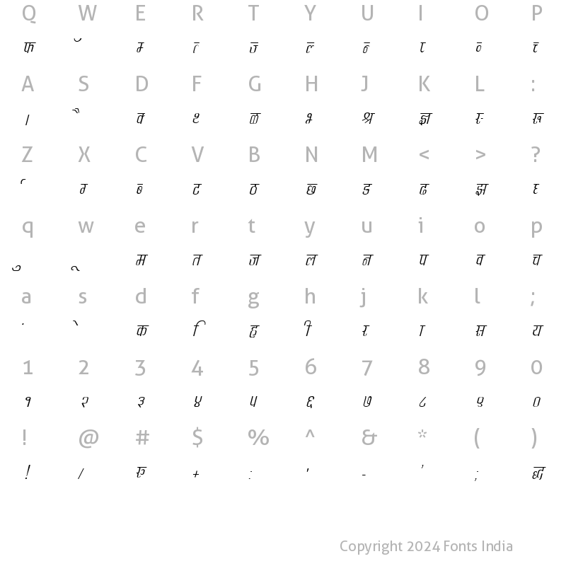 Character Map of Kruti Dev 340 Italic