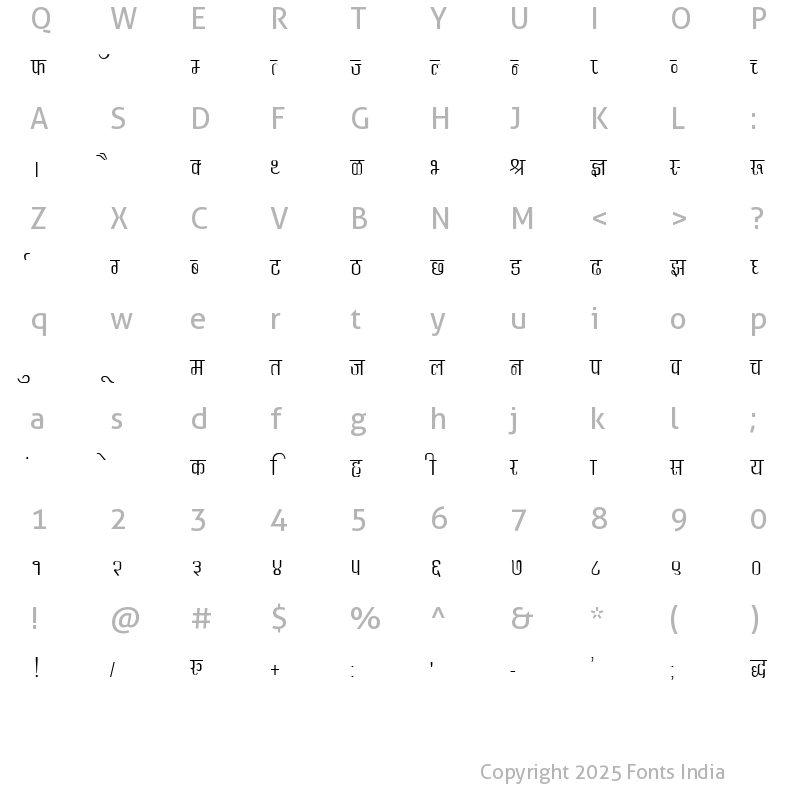 Character Map of Kruti Dev 340 Regular