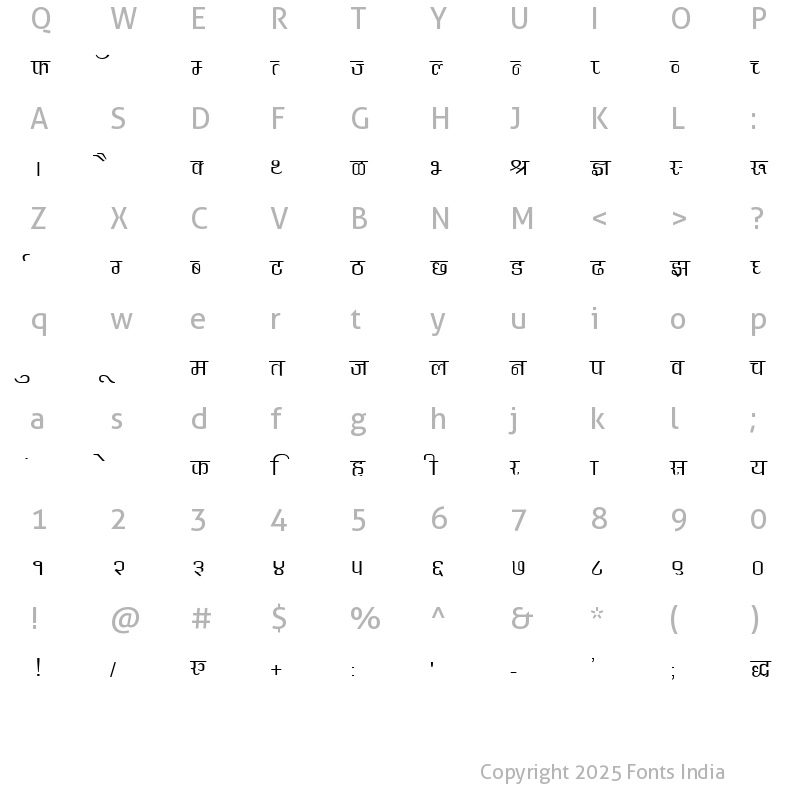 Character Map of Kruti Dev 344 Regular