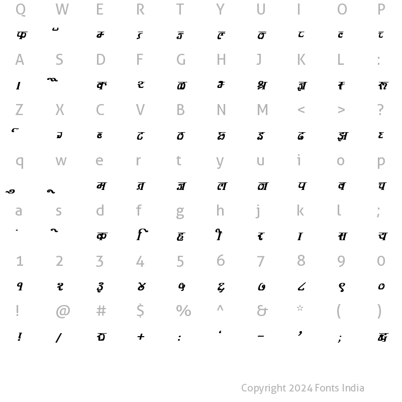 Character Map of Kruti Dev 350 Bold Italic