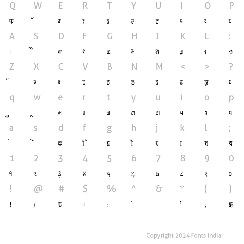 Character Map of Kruti Dev 350 Condensed Regular