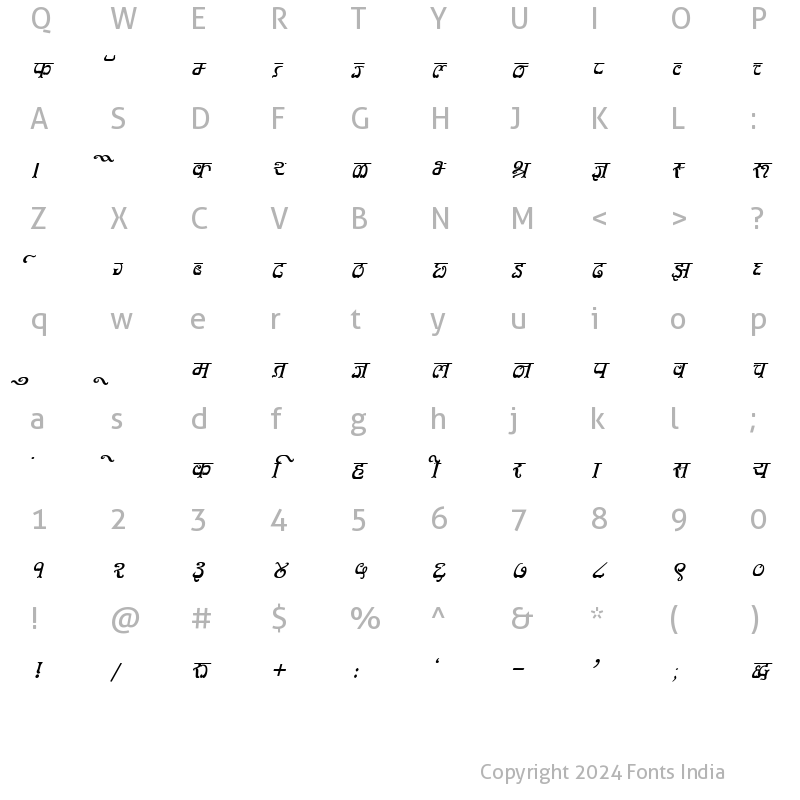 Character Map of Kruti Dev 350 Italic