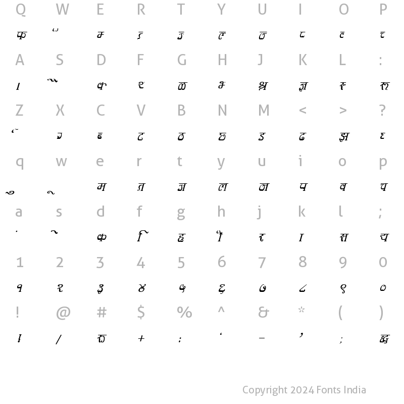Character Map of Kruti Dev 352 Italic