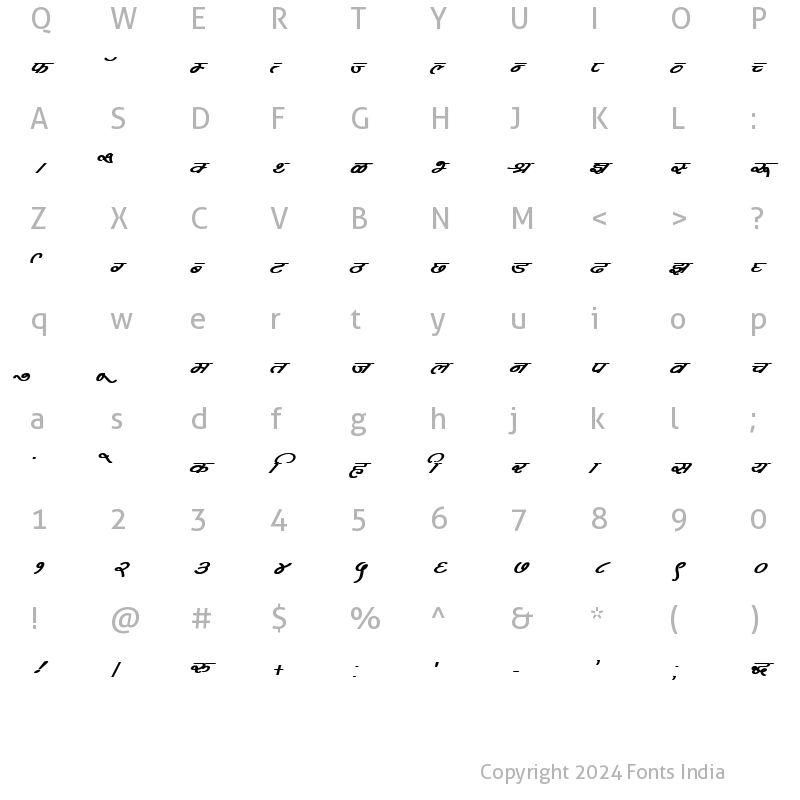 Character Map of Kruti Dev 360 Bold Italic