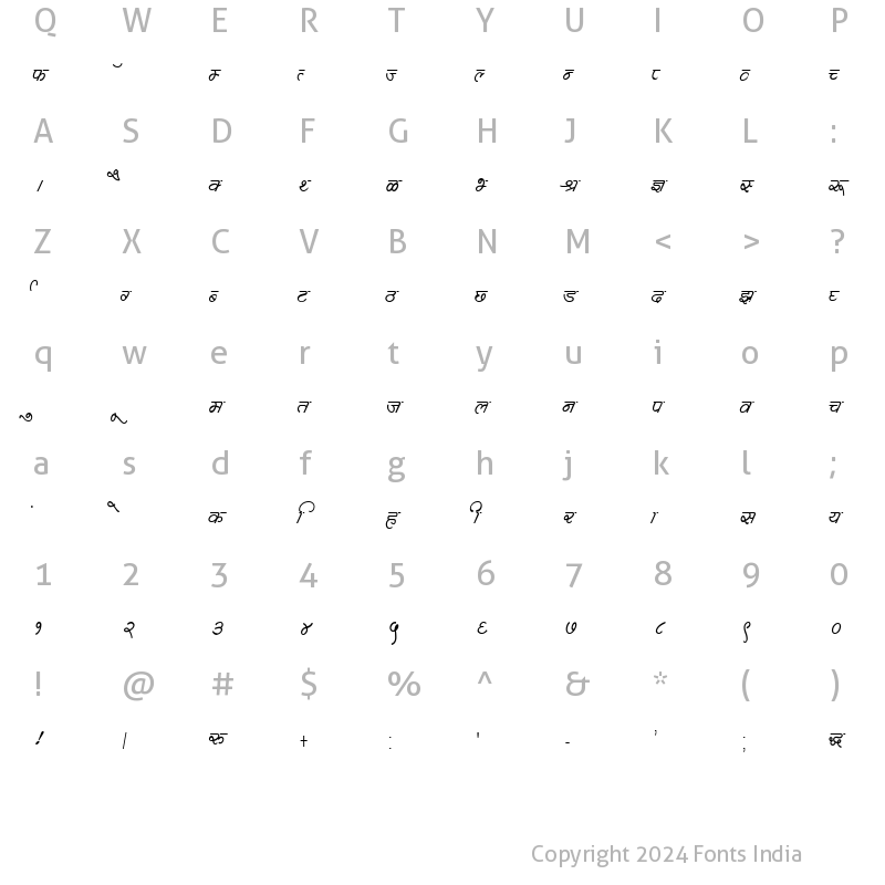 Character Map of Kruti Dev 360 Condensed Regular