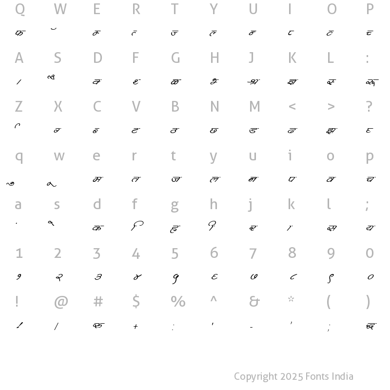 Character Map of Kruti Dev 360 Italic