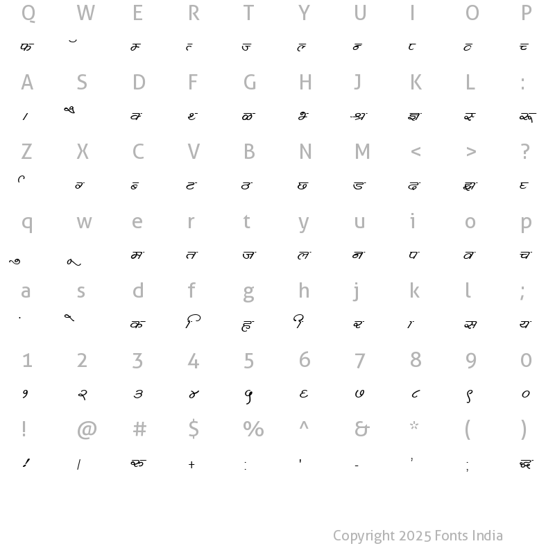 Character Map of Kruti Dev 360 Regular