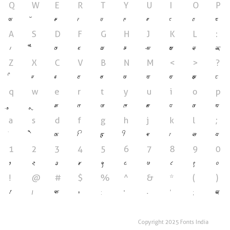 Character Map of Kruti Dev 364 Regular