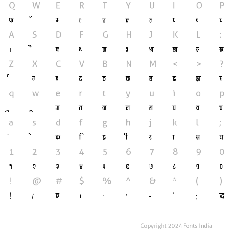 Character Map of Kruti Dev 370 Condensed Regular