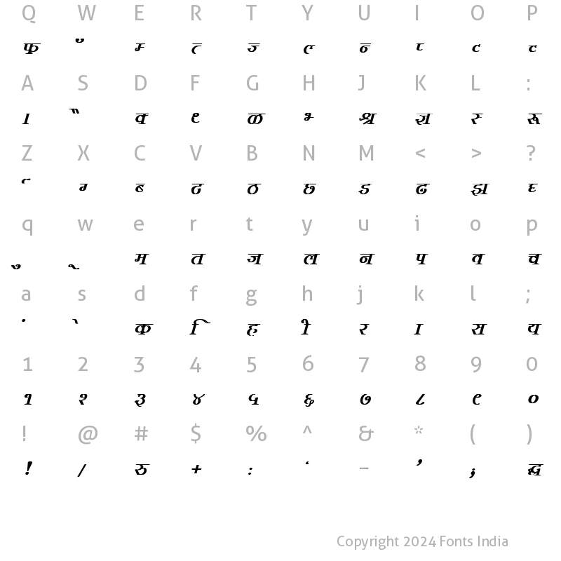 Character Map of Kruti Dev 383 Bold Italic