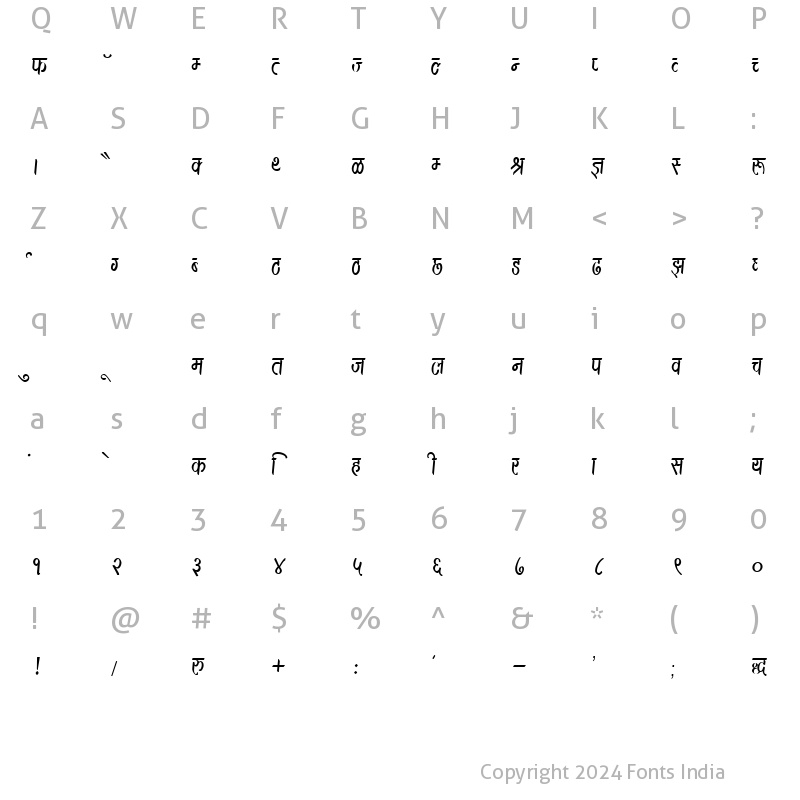Character Map of Kruti Dev 390 Italic