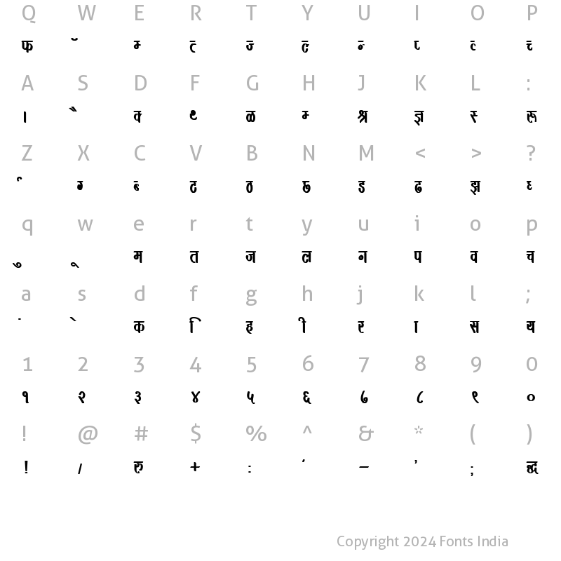 Character Map of Kruti Dev 391 Bold