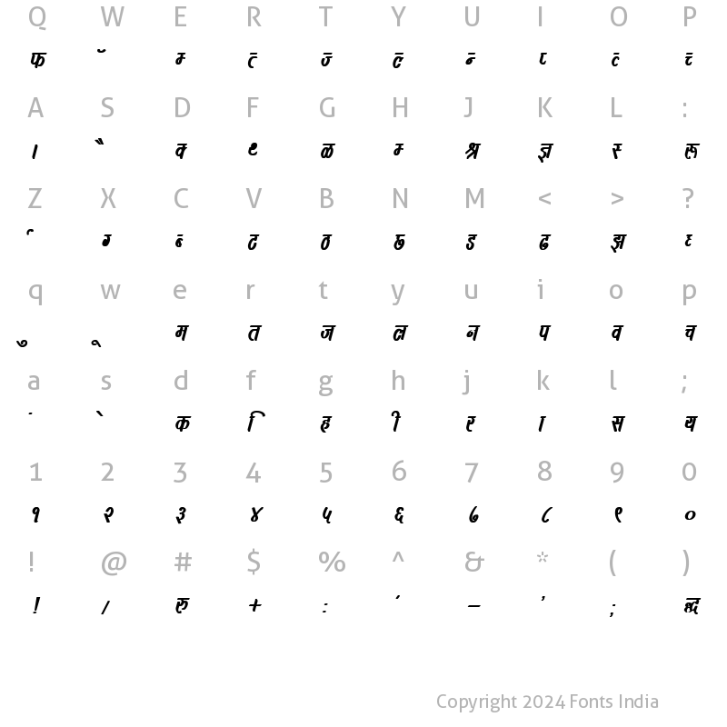 Character Map of Kruti Dev 393 Bold Italic