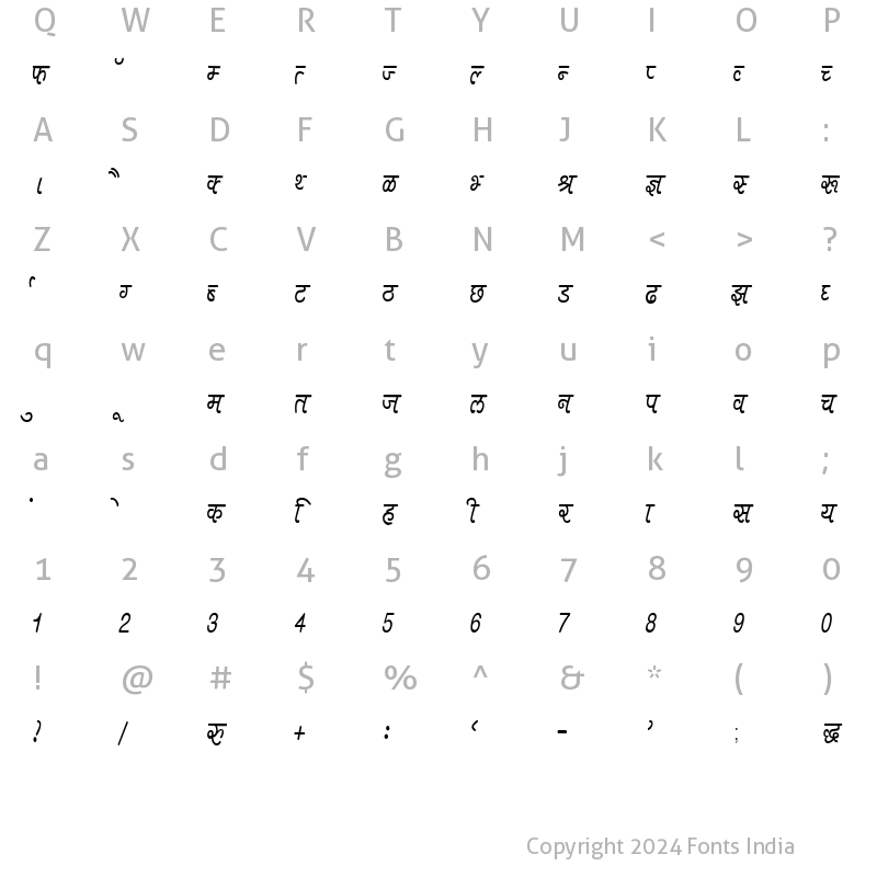 Character Map of Kruti Dev 400 Condensed Regular