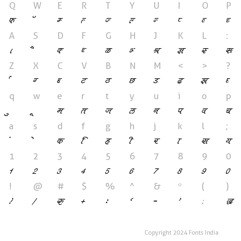 Character Map of Kruti Dev 400 Italic