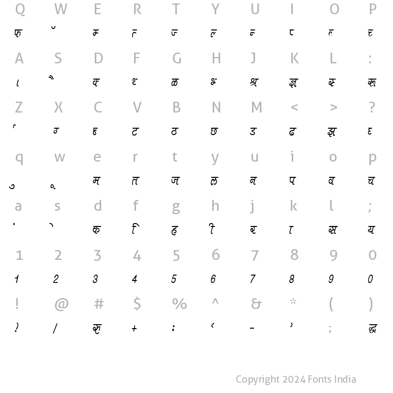 Character Map of Kruti Dev 404 Regular