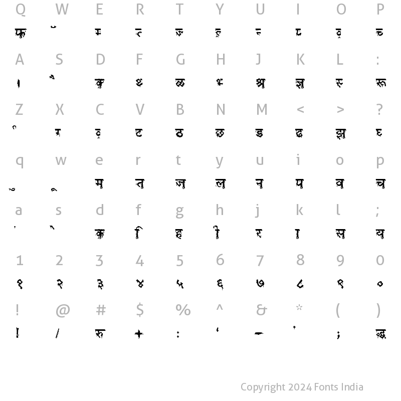 Character Map of Kruti Dev 410 Regular