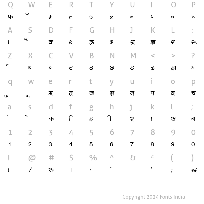 Character Map of Kruti Dev 500 Bold