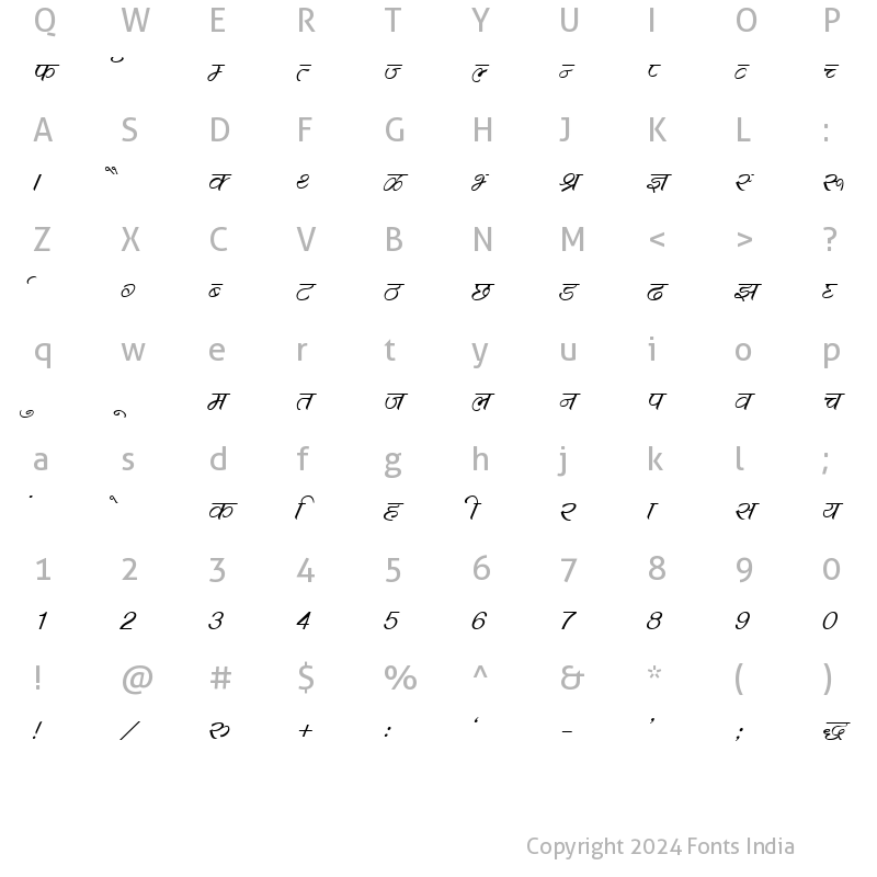 Character Map of Kruti Dev 500 Italic