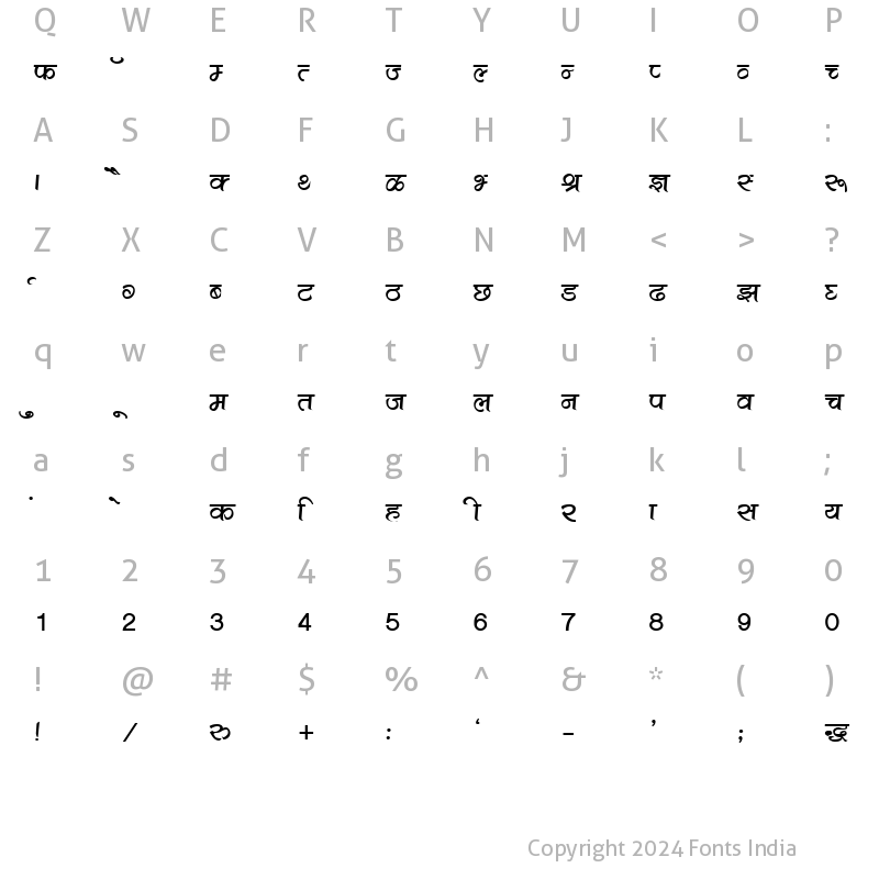 Character Map of Kruti Dev 501 Bold