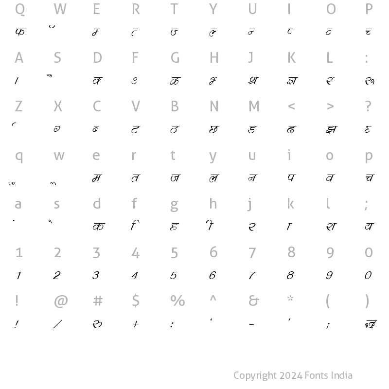 Character Map of Kruti Dev 502 Italic