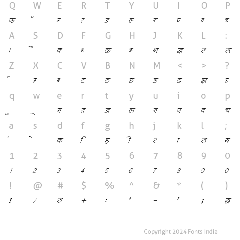Character Map of Kruti Dev 513 Italic