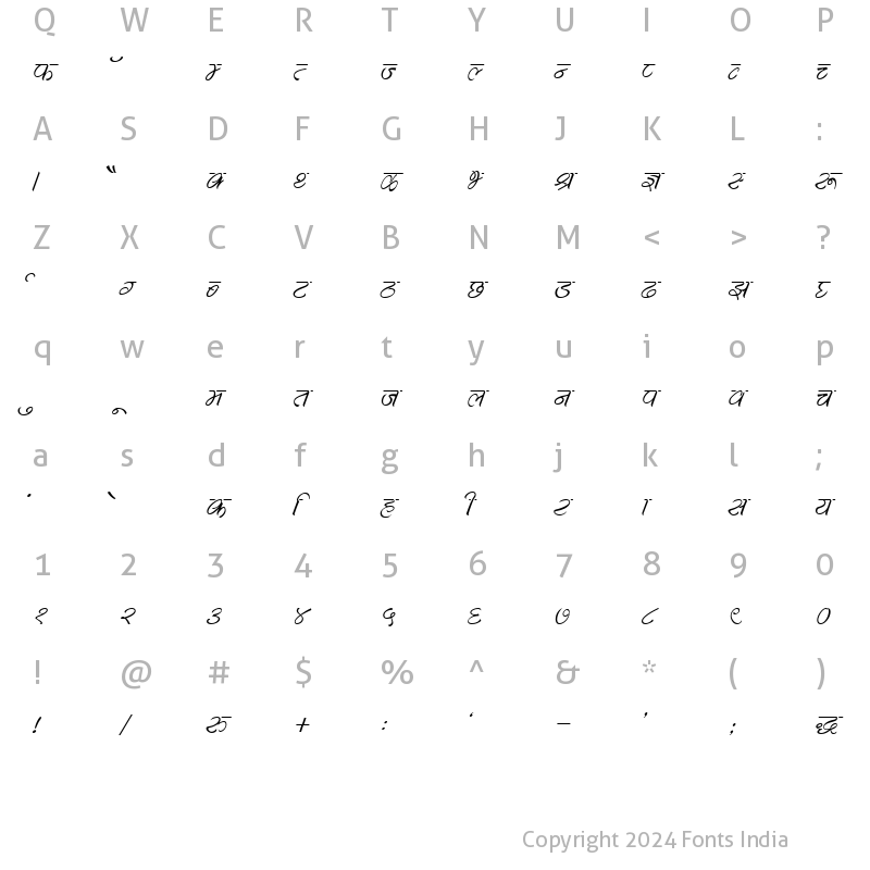 Character Map of Kruti Dev 520 Italic