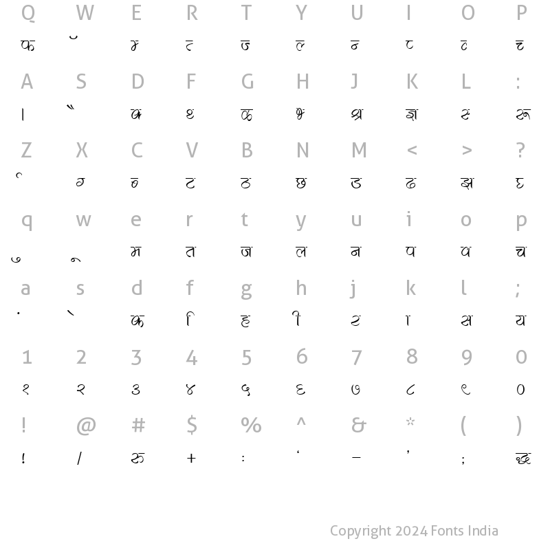 Character Map of Kruti Dev 520 Regular