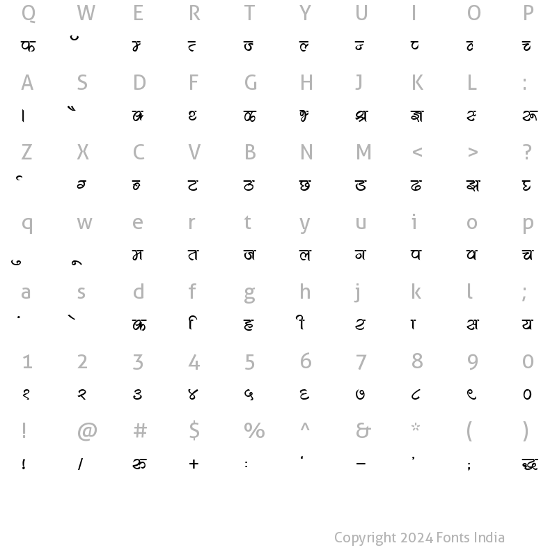 Character Map of Kruti Dev 521 Bold