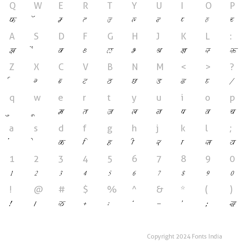 Character Map of Kruti Dev 532 Italic