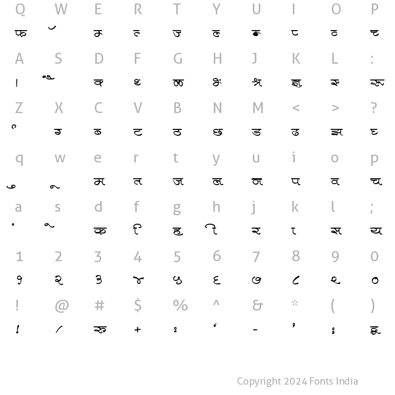 Character Map of Kruti Dev 571 Bold