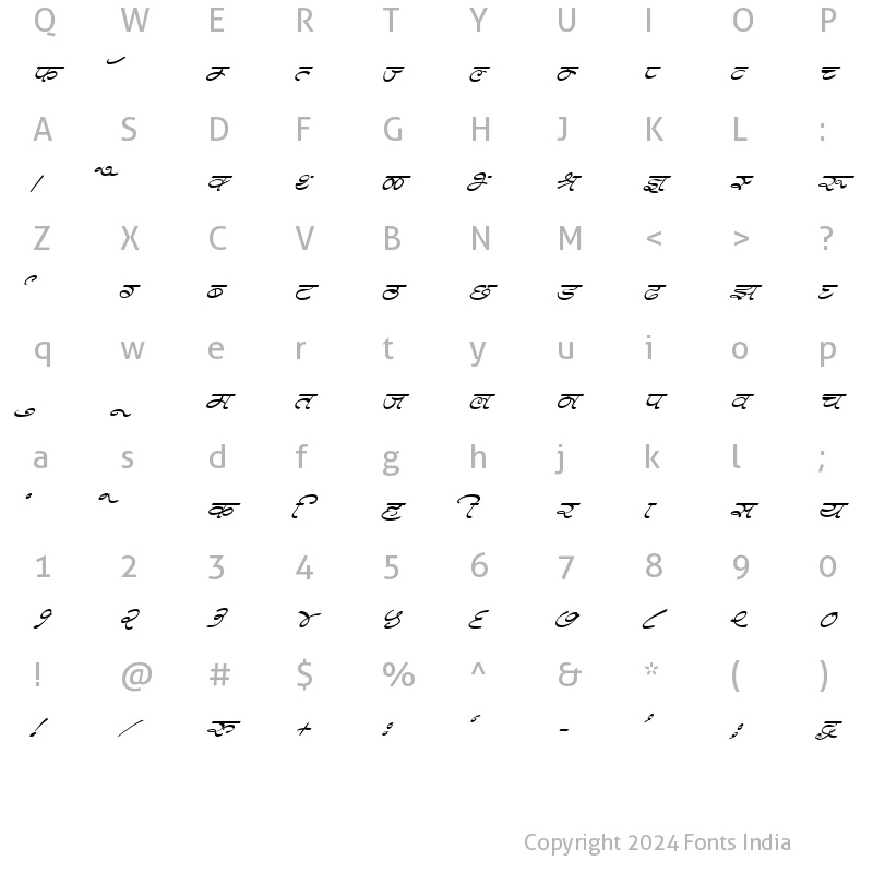 Character Map of Kruti Dev 572 Italic