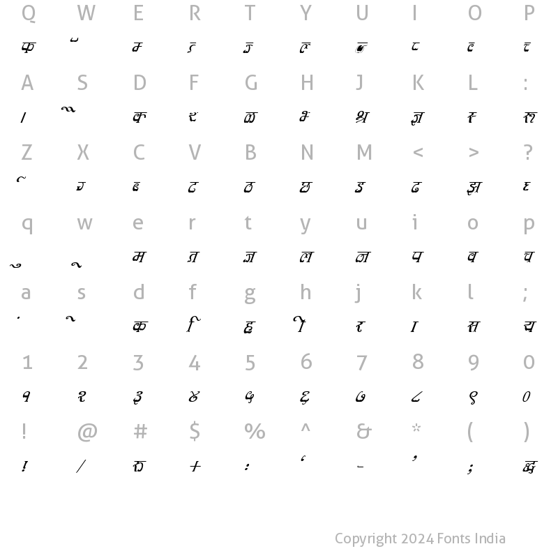 Character Map of Kruti Dev 580 Italic
