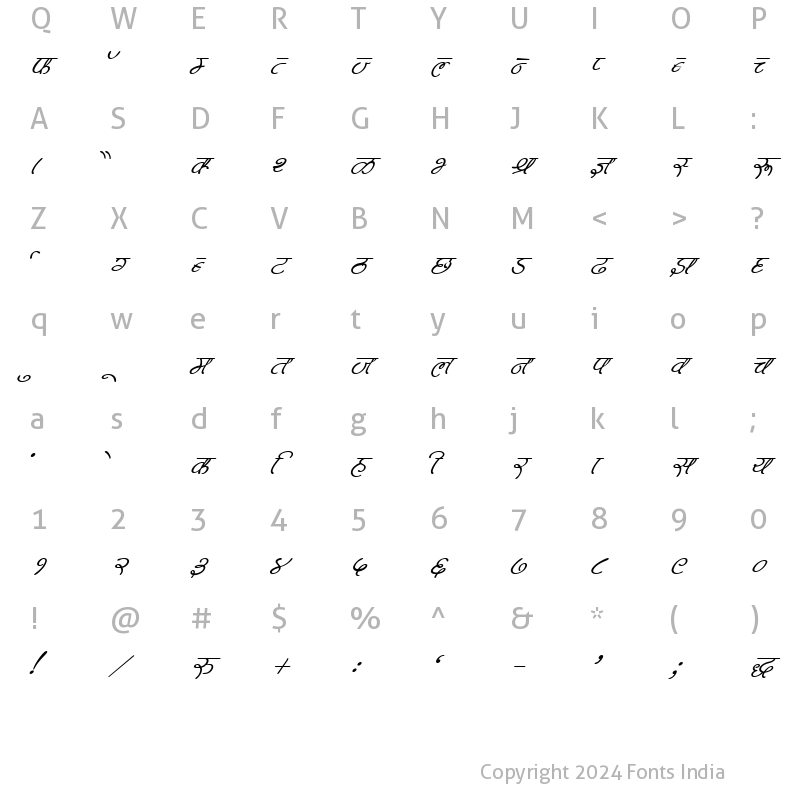Character Map of Kruti Dev 600 Italic