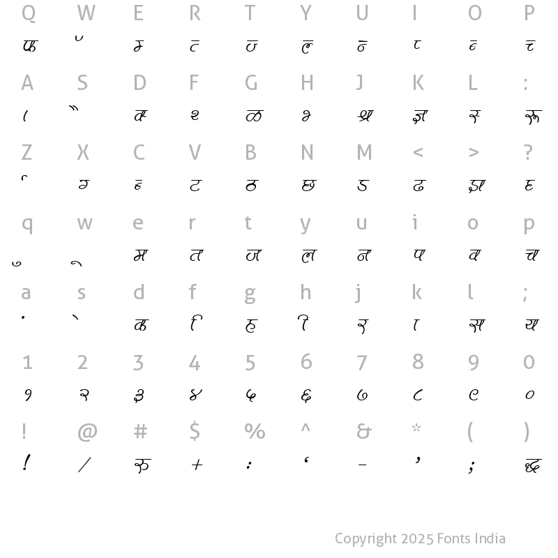 Character Map of Kruti Dev 600 Regular