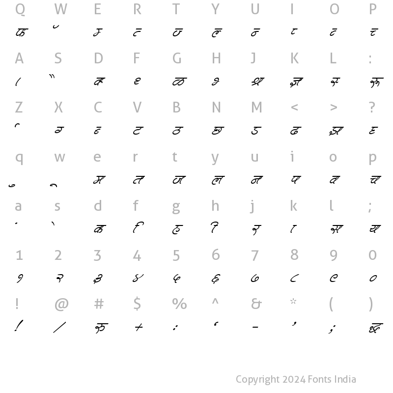 Character Map of Kruti Dev 602 Italic