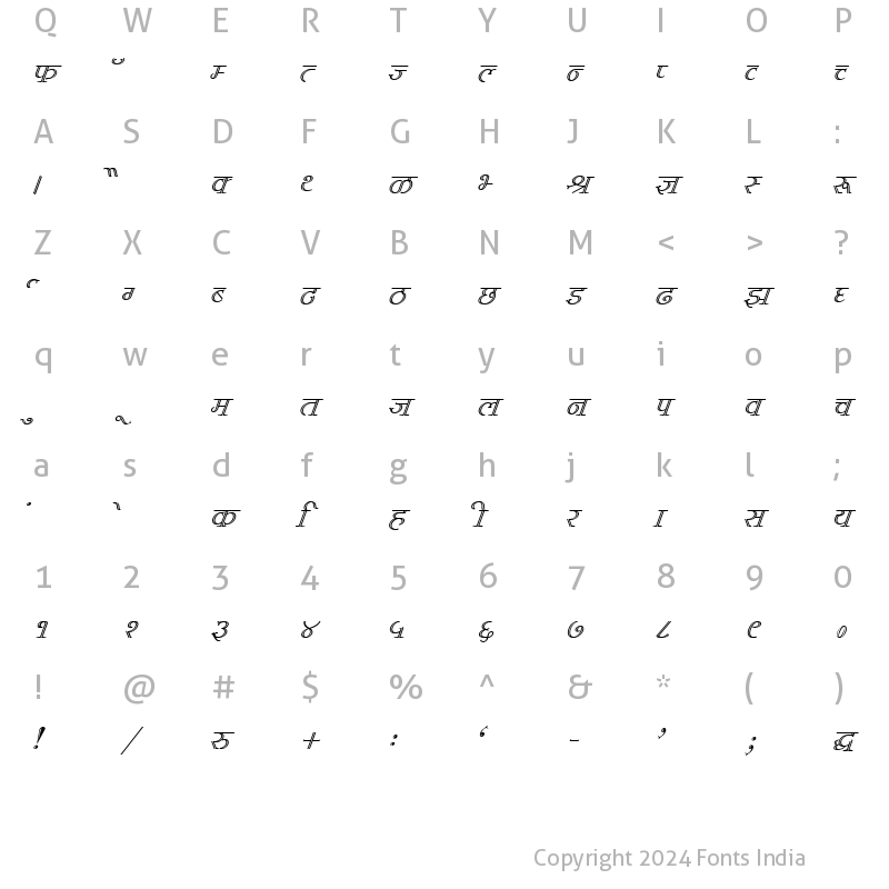 Character Map of Kruti Dev 610 Italic