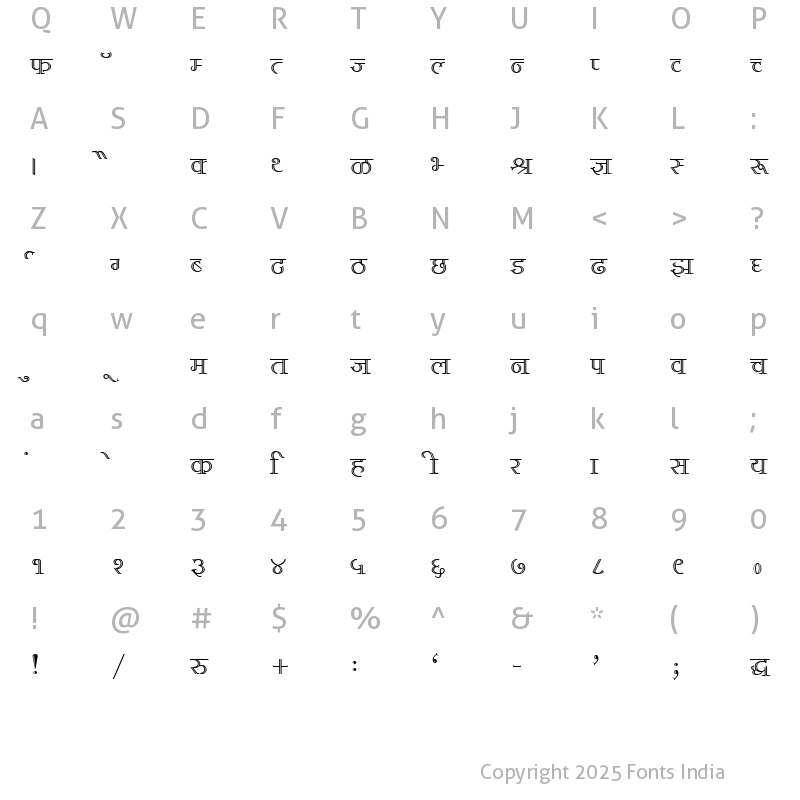 Character Map of Kruti Dev 610 Regular