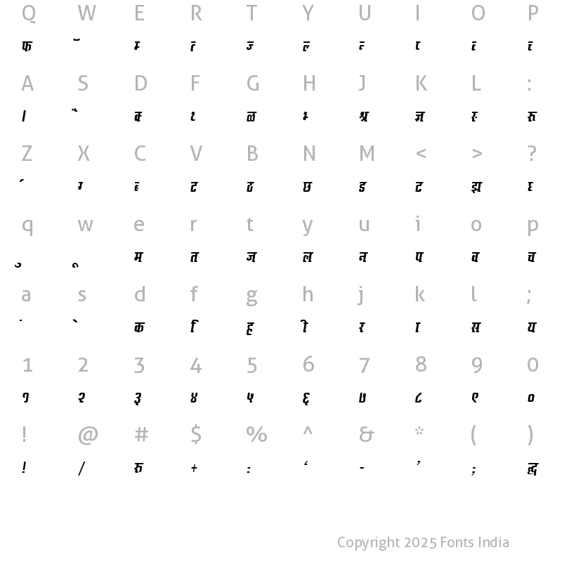 Character Map of Kruti Dev 636 Normal