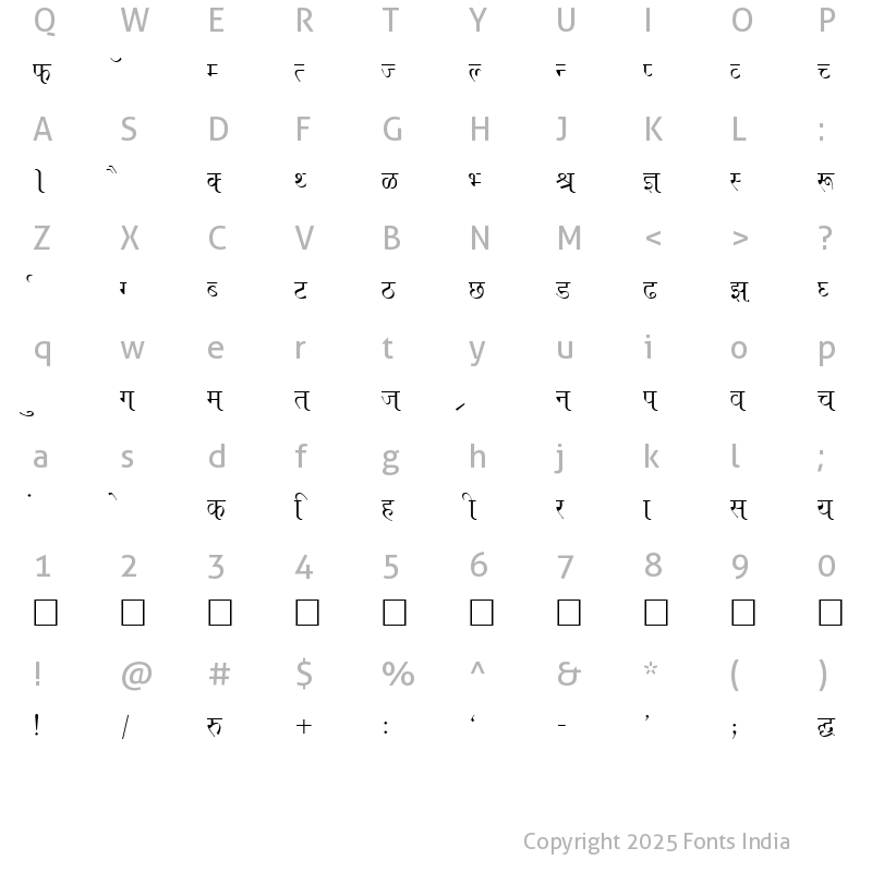 Character Map of Kruti Dev 660 Normal