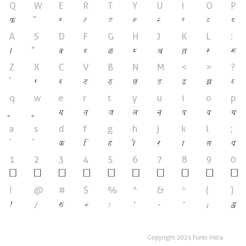 Character Map of Kruti Dev 679 Normal