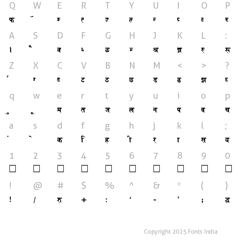 Character Map of Kruti Dev 692 Normal