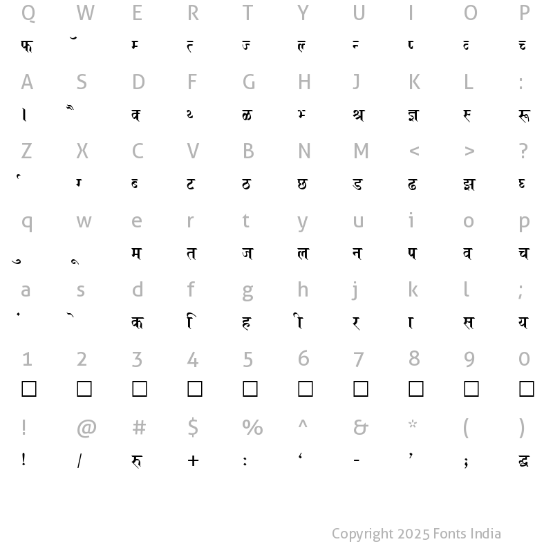 Character Map of Kruti Dev 694 Normal